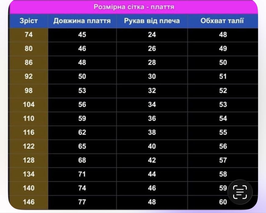 Святкова сукня на дівчинку.