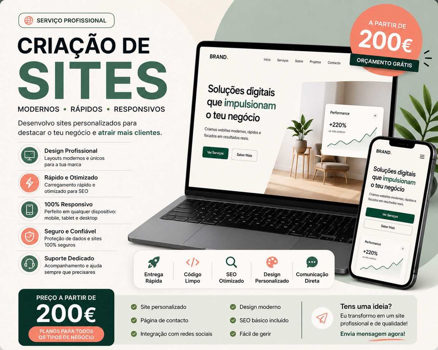 Criação de Websites
