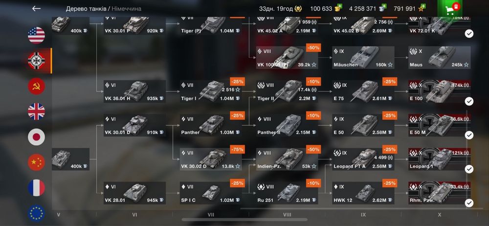 Акаунт Wot Blitz