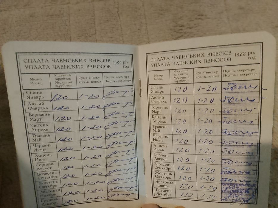 Партийный билет КПСС