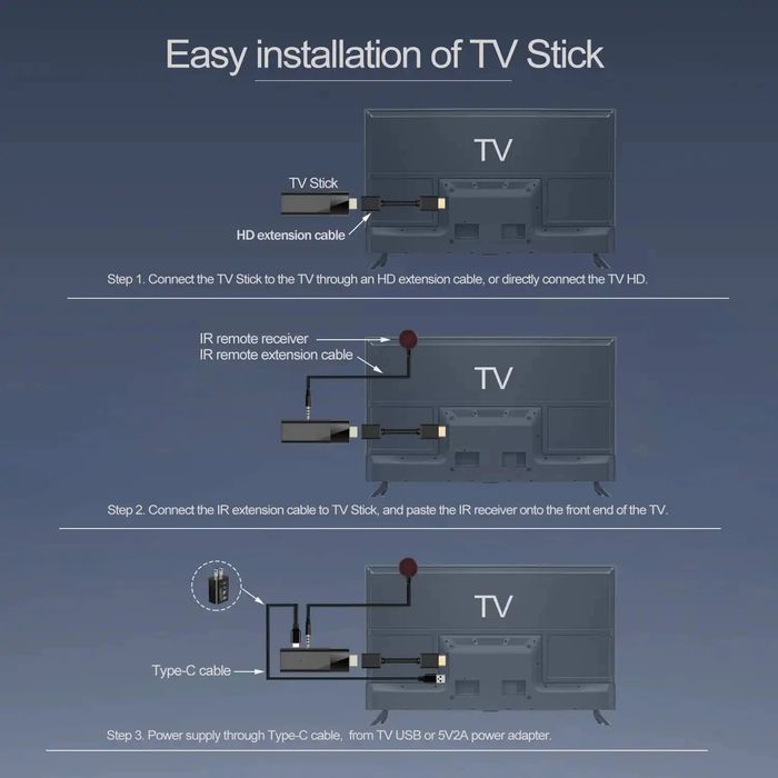 Смарт тв Android приставка з голос. керуванням Налаштована
