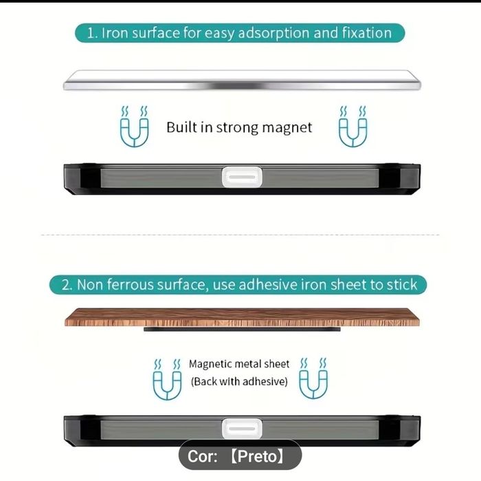 Luzes led para iluminação por baixo da porta do carro,  ou outro sitio qualquer