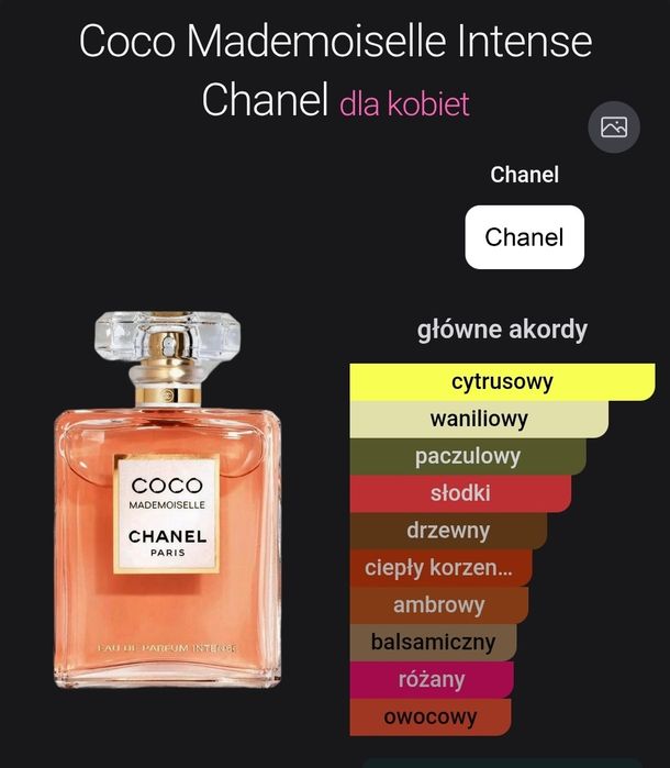 Chanel Coco Mademoiselle Intense