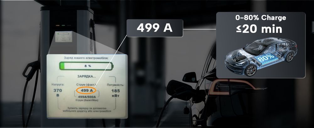 Адаптер CCS2 - Tesla NACS 500A GUWIEYG | DC | Supercharger USA | Для Tesla Model 3/Y/S/X | Швидка зарядка