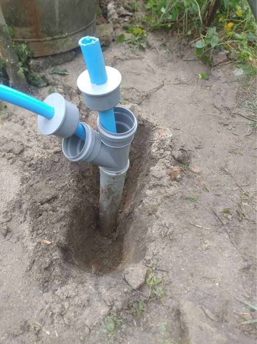 Studnie Wiercone Wrocław Oława Jelcz Kąty W.