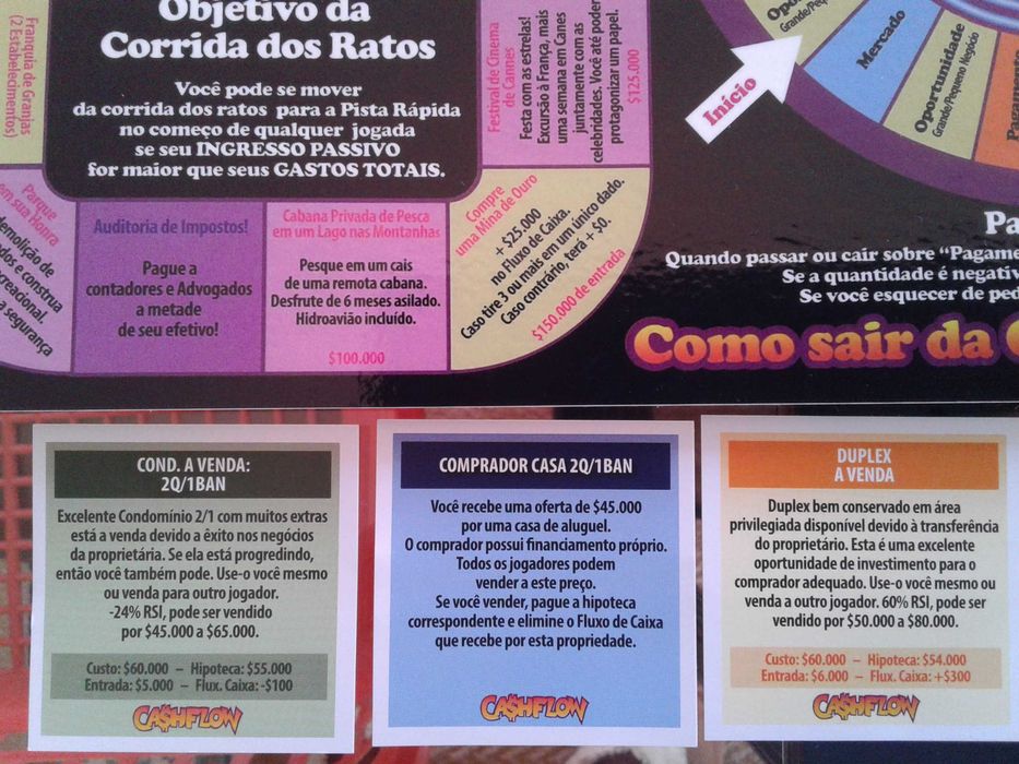 CASHFLOW em PORTUGUÊS - Um jogo FANTÁSTICO de gestão financeira