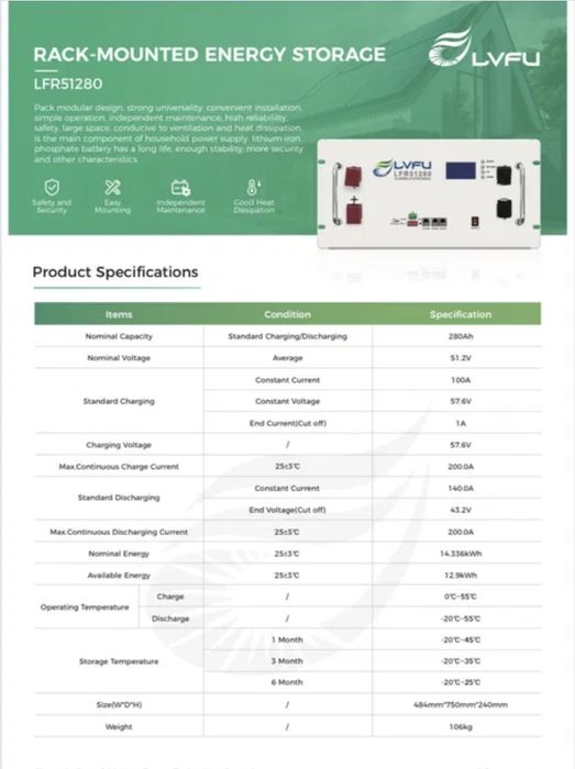 Акумуляторна батарея LiFePO4 51.2V 100 Ah 280 Ah