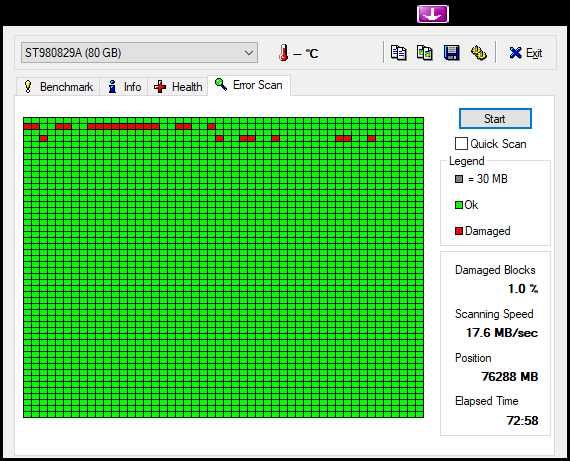 Dysk twardy HDD 2,5" 44-pin IDE EIDE Ultra ATA Seagate Momentus 4200.2 80GB