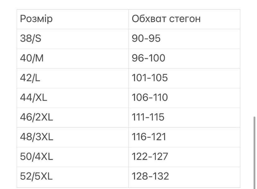 Джинси  і шорти для вагітних