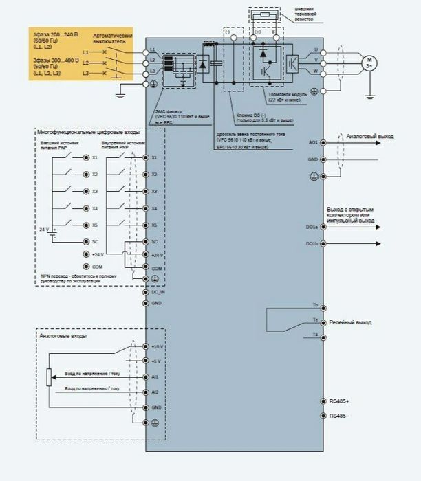 Перетворювач частоти Bosch Rexroth VFC 5610 7.5кВт 380В (R912005104)