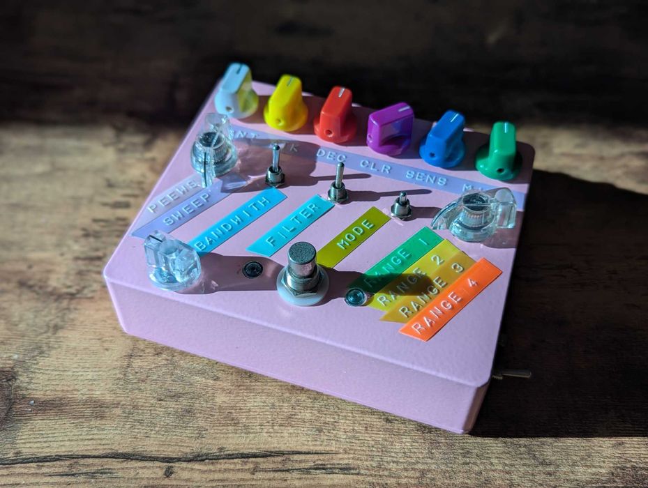 Dla Ciebie wszystko - micro amp mxr - w kategorii Instrumenty