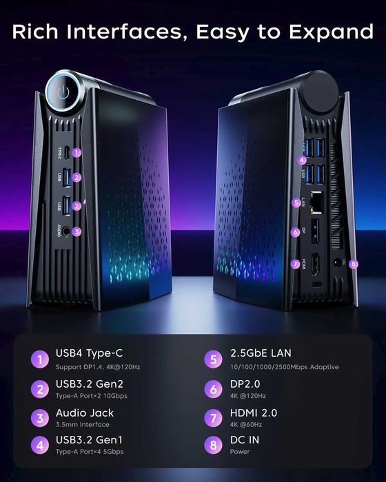 мини ПК ACEMAGIC S3A - AMD Ryzen 7 H255 (16gb ОЗУ, 512mb SSD)