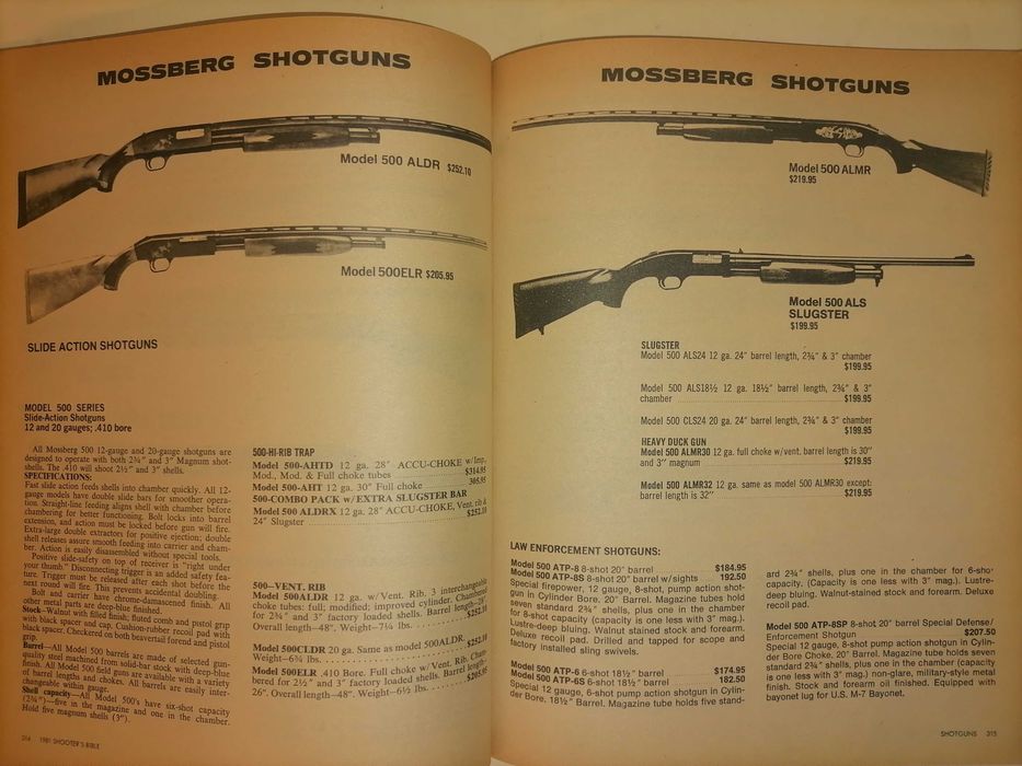 Shooter's Bible 1981