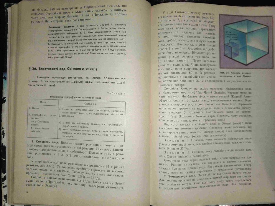 Книга 1992 р. Фізична географія 6 кл. Герасимова Т. П.