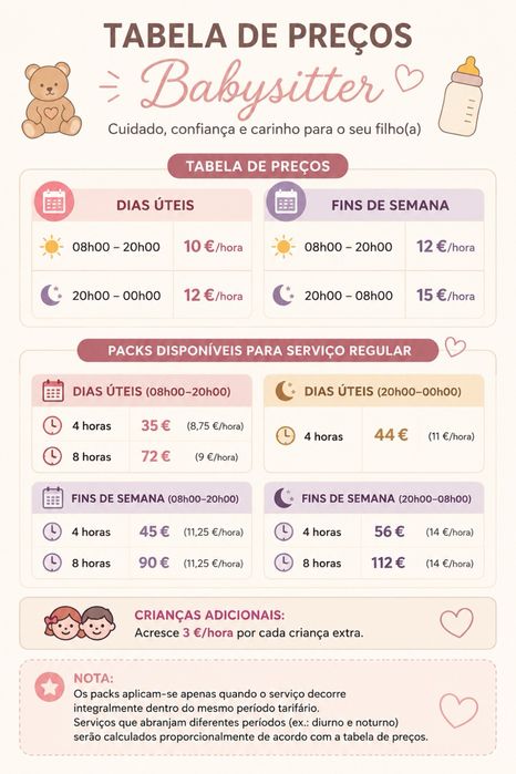 **Babysitter | Margem Sul**