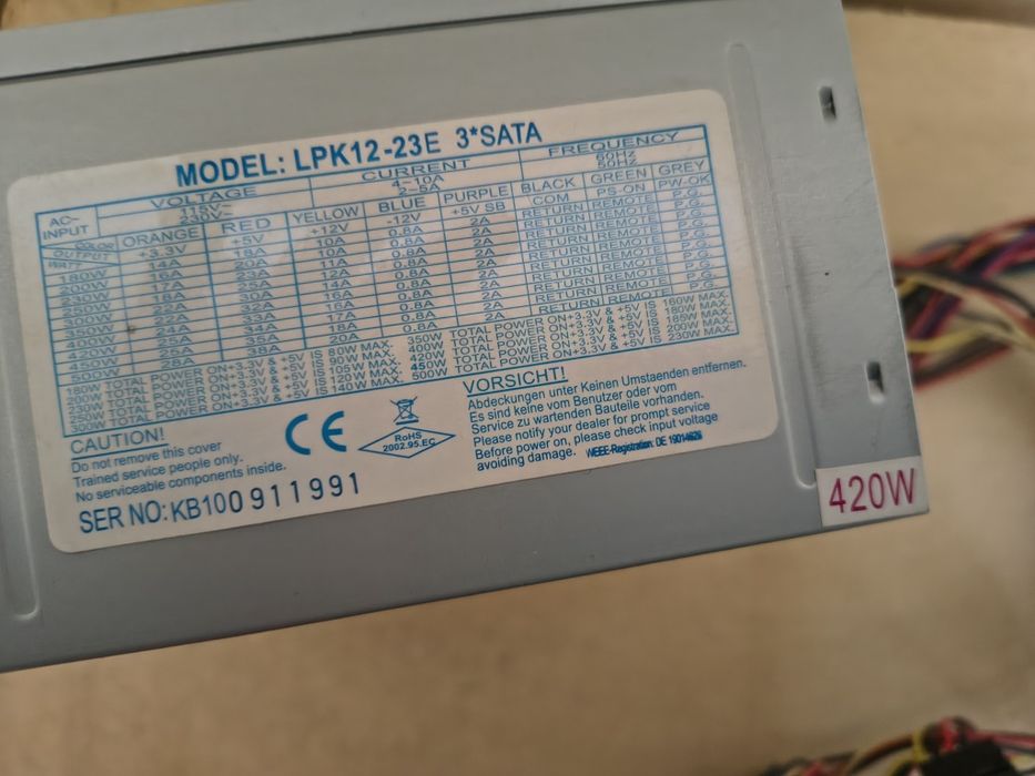 Zasilacz do komputera obudowa ATX chłodzenie karta graficzna 1gb ram DDR2