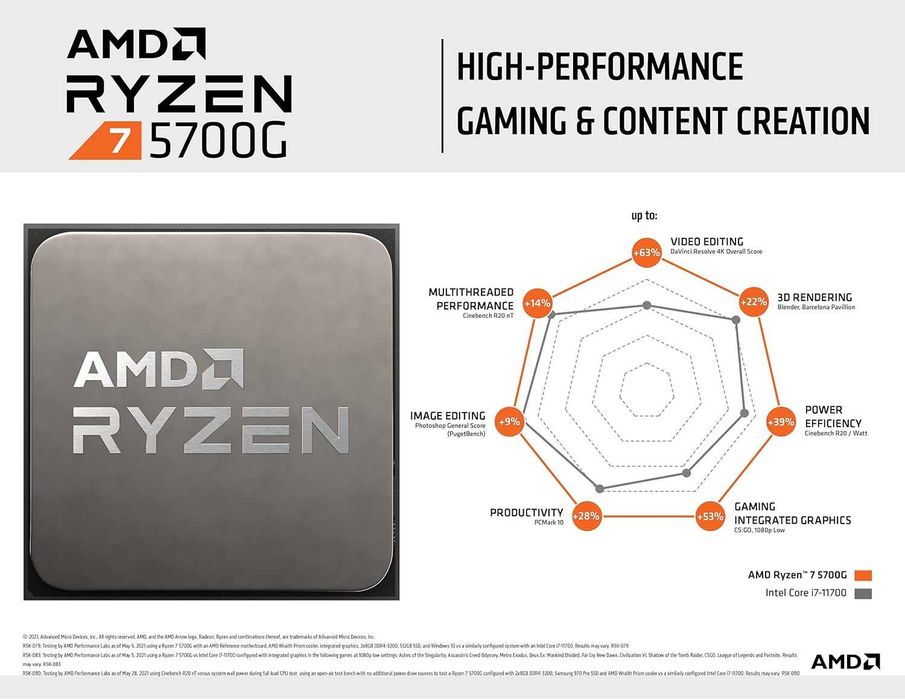 Процессор AMD Ryzen 7 5700G 1 шт. USED!