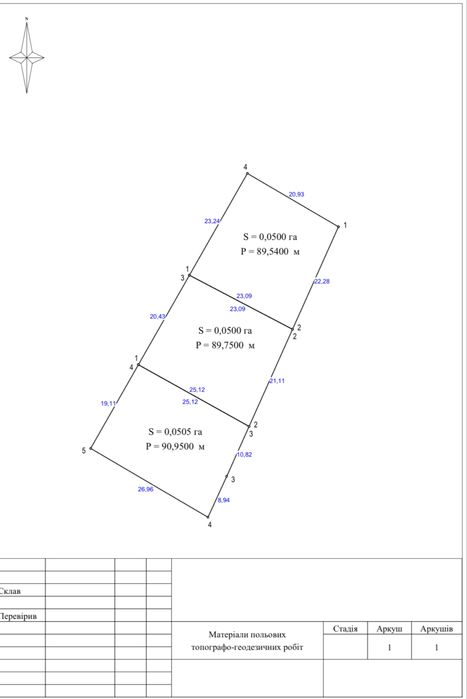 Продам ділянку 5 соток.