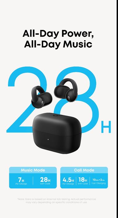 Anker soudcore c50i