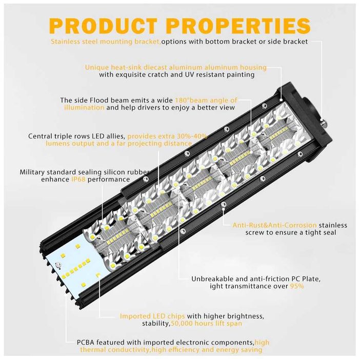 Barra led offroad