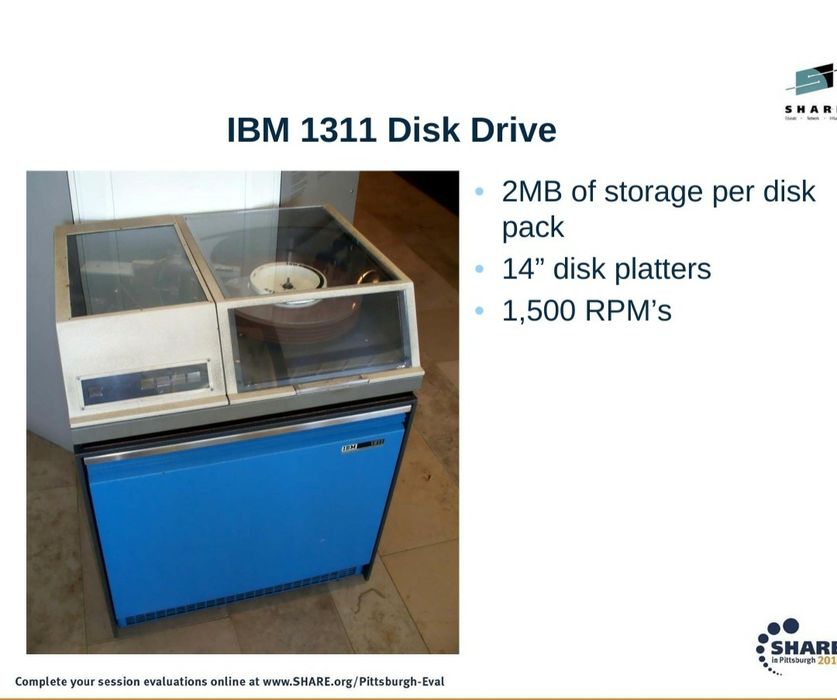 Talerz dysk 14 cal HDD unikat postęp