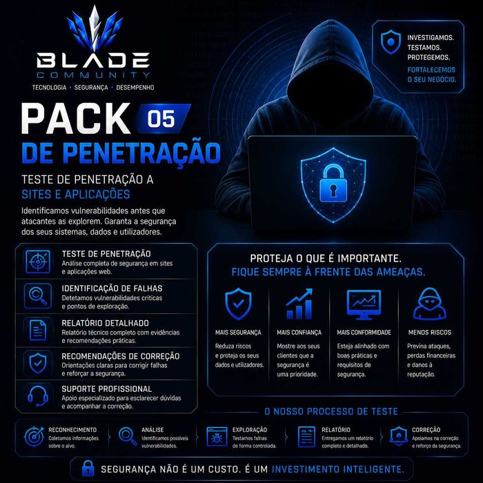 Criação de Websites | Gestão Empresarial | SEO | Redes | Cibersegurança