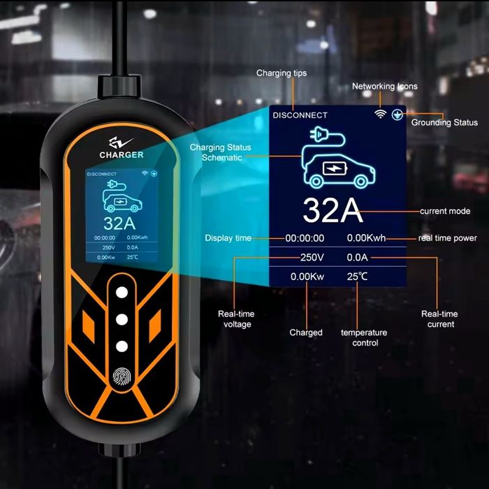 Wallbox portatil wifi com ou sem instalação