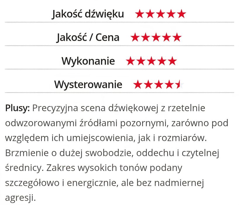 Para Fyne Audio F502SP możliwa zamiana | WROCŁAW