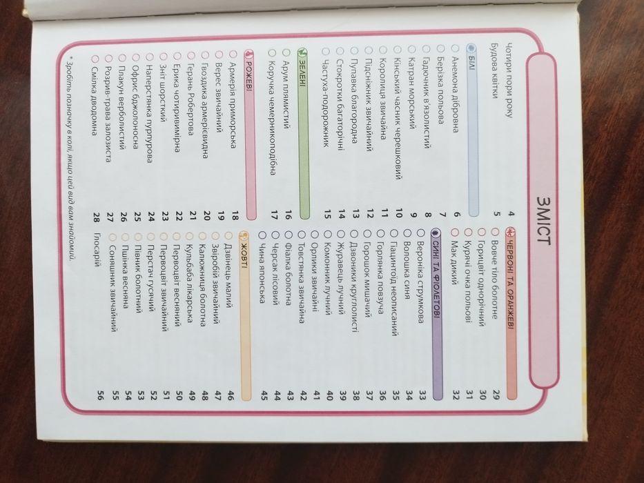 продам книги для дітей