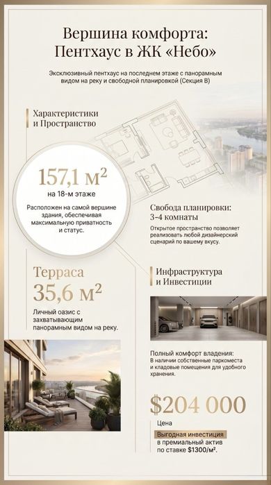 Продам пентхаус с большой террасой в ЖК «Небо»