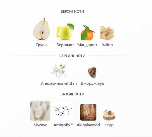 EX NIHILO BLUE TALISMAN, EX NIHILO, Eau de Parfum, парфуми, духи.