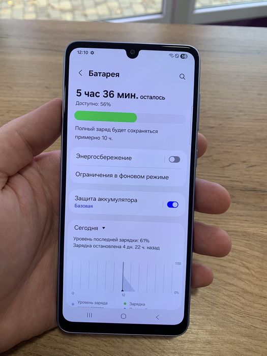 Samsung a33 5G a336 стан нового телефону.
