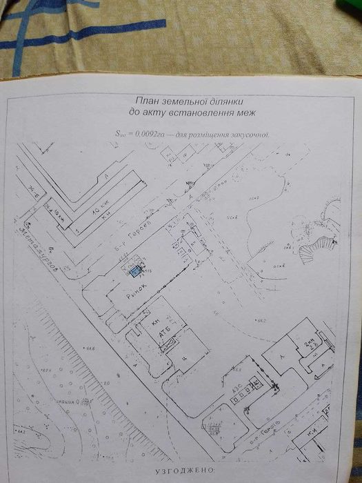 Оренда приміщення з територією