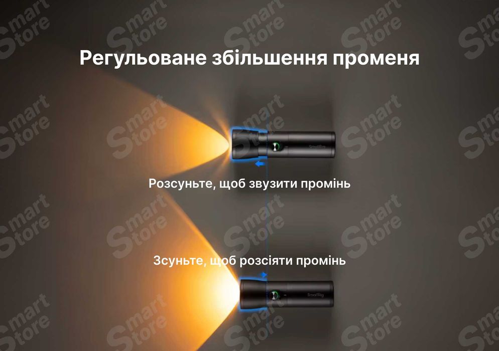 SmallRig RF 10C — RGB LED відео світло з акумулятором 7500мАч свет