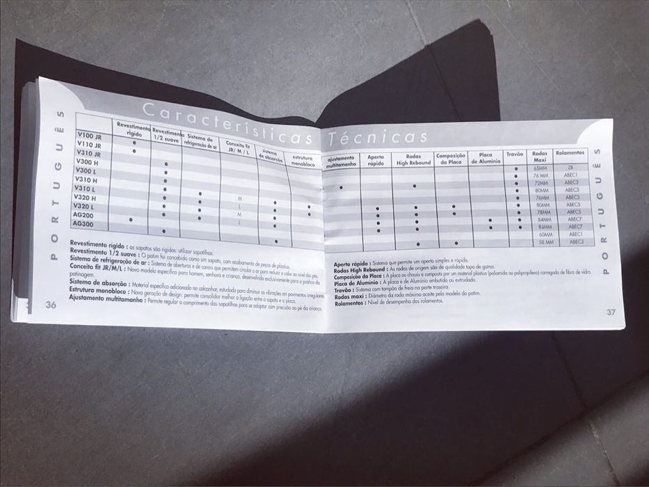 Patins de tamanho ajustável