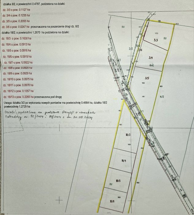 Działki budowlane z decyzją o warunkach zabudowy WZ