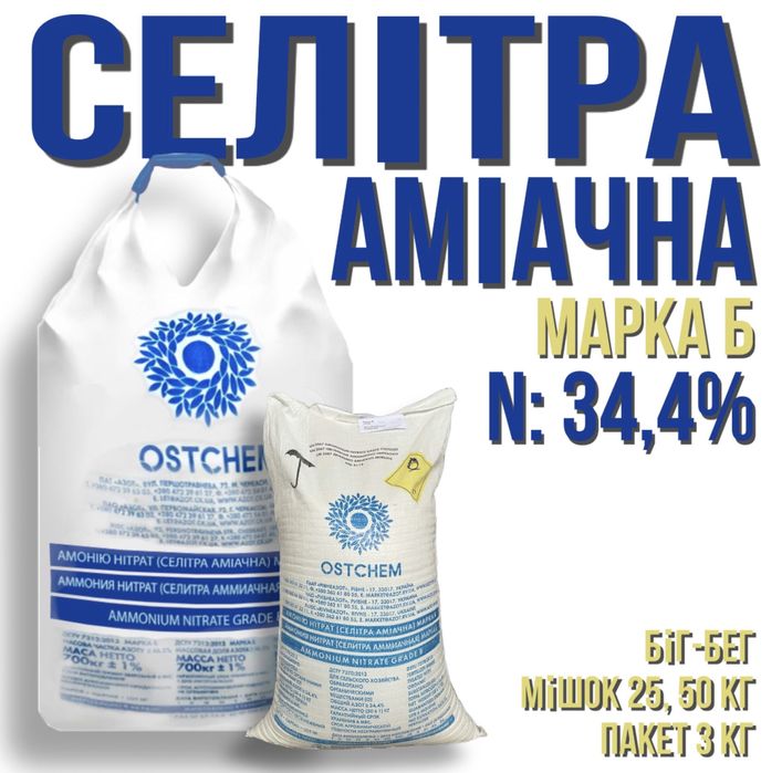 мінеральні добрива: карбамід, селітра, суперфосфат, нітроамофоска