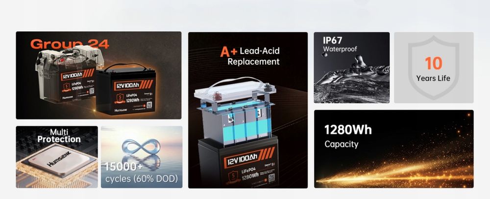 Акумулятор LifePo4 100Аг 12V Bluetooth BMS Humsienk Польща