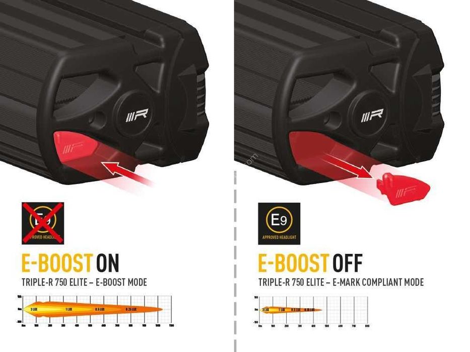 Zestaw Lamp LAZER TRIPLE-R 750 Elite GEN2 - TOYOTA HILUX 2015 +