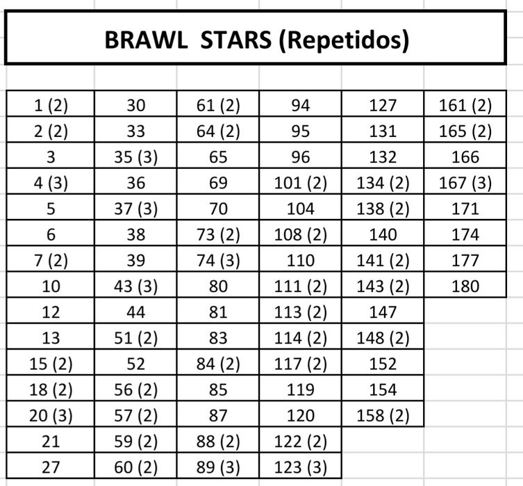 Cartas Brawl Stars 2025