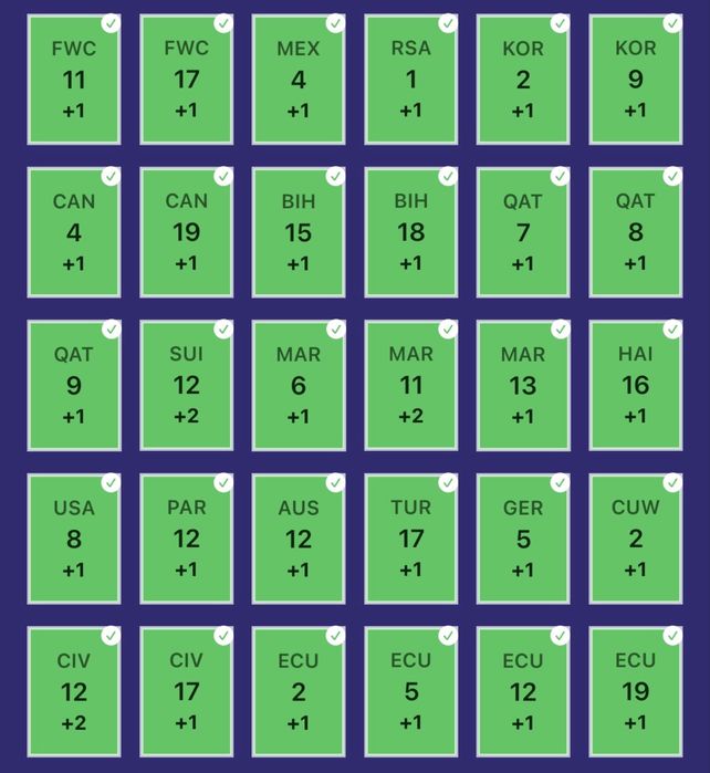 FWC2026 - Cromos