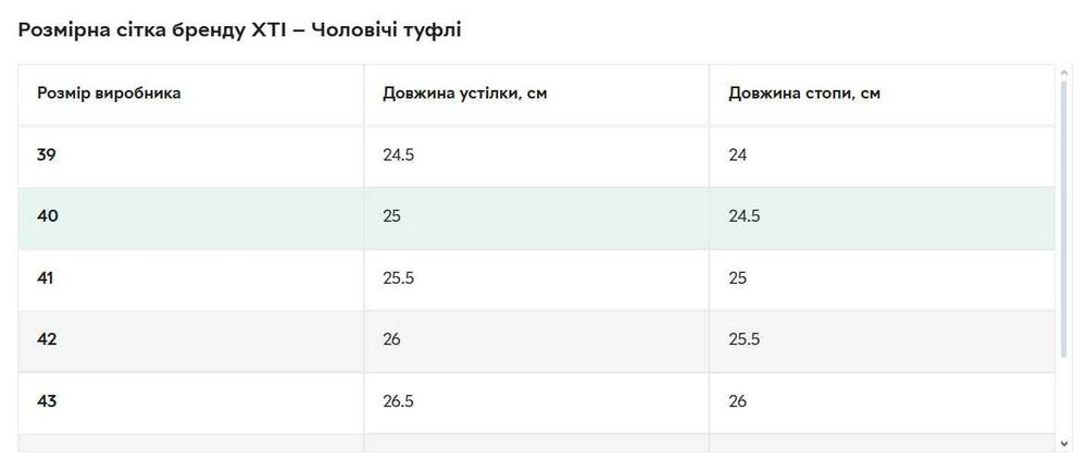 Чоловічі туфлі Дербі Розмір 40 Новi Чорні