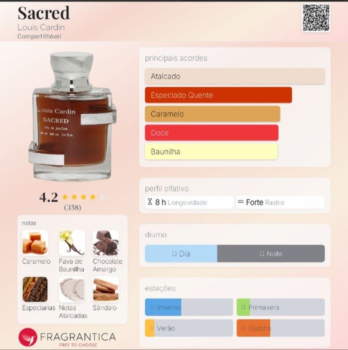 Perfume (Sacred - Louis Cardin) Eau de Parfum 100ml