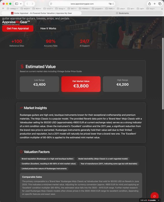 Zarezerwowana – Gitara elektryczna Ruokangas Mojo Classic 2011.