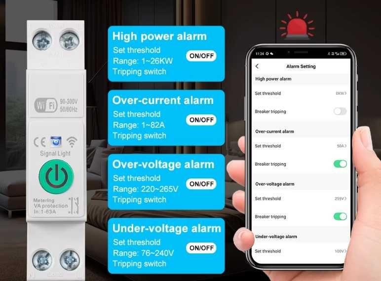 Medidor de consumos WIFI, e relé