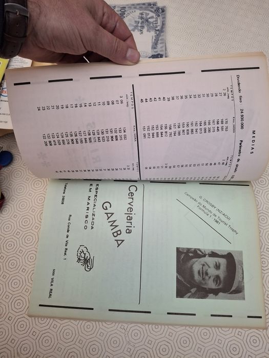 Circuito Vila  Real 1982 automobilia automobilismo