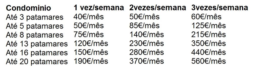 Limpezas escadas