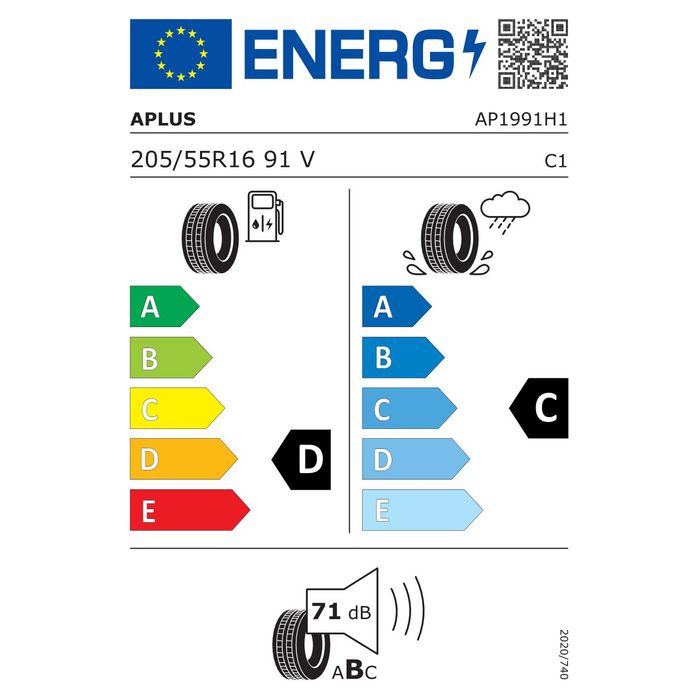 Pneus 205 55 16, 195 55 16, 215 60 16, 195 50 16 | Novos jante 16