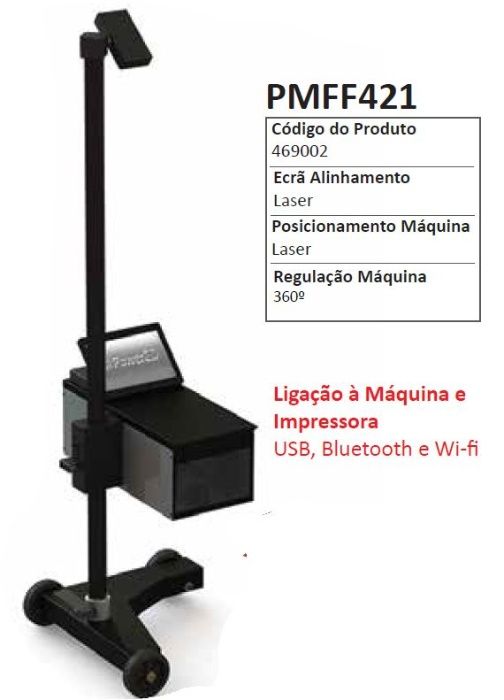Máquina de Focar Faróis