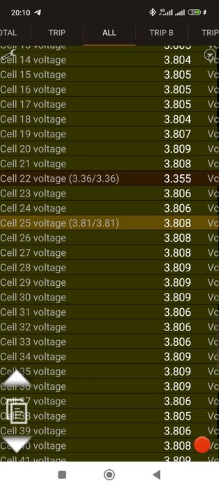 Комп'ютерна діагностика Tesla